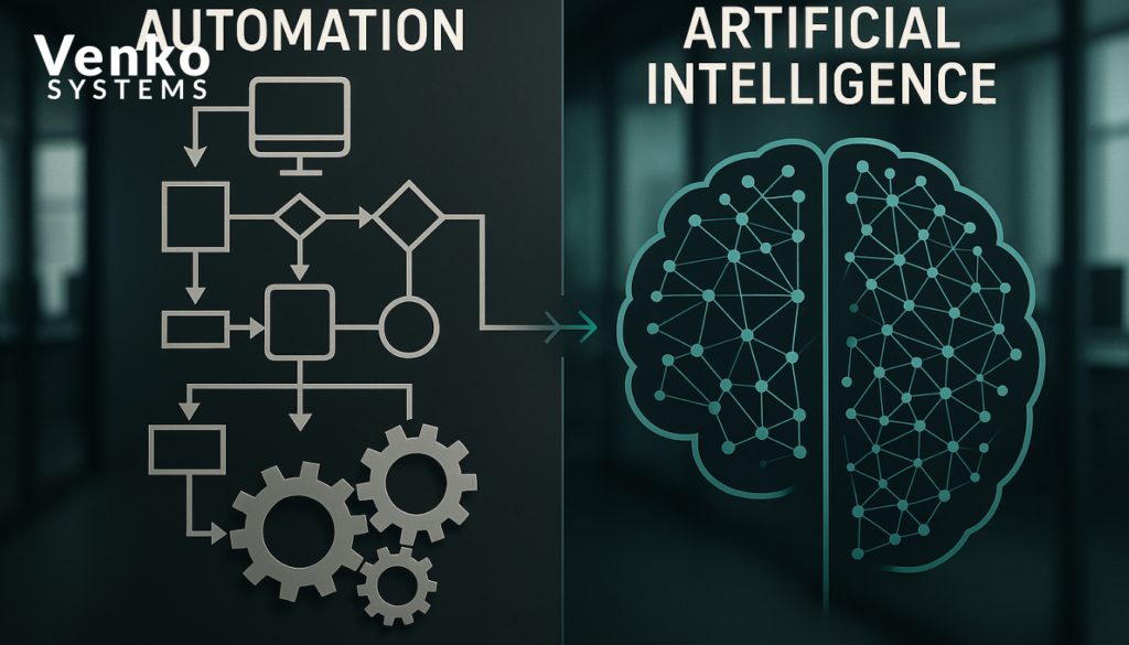 business automation vs AI difference